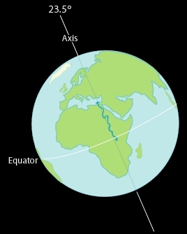 Earth and Nile2.jpg